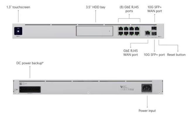 Ubiquiti UniFi Dream Machine Pro 10G Cloud Gateway